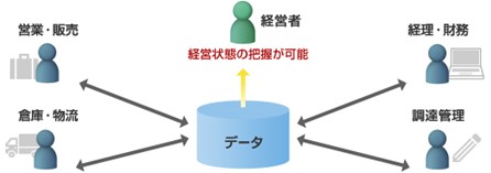 nghi thuc cham rong BAP Hanoi