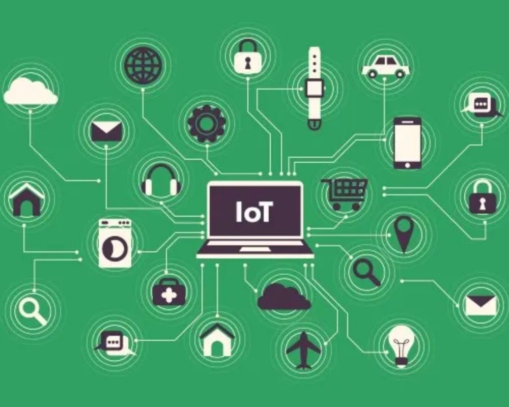 What are IoT Devices