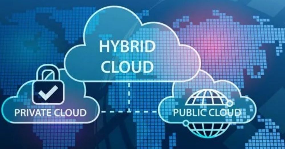 hybrid software