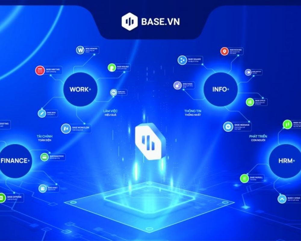 Base.vn