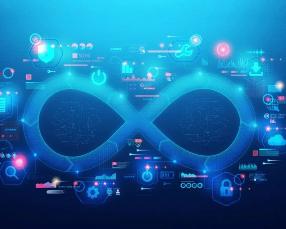 Lợi ích của DevSecOps tới doanh nghiệp. 
