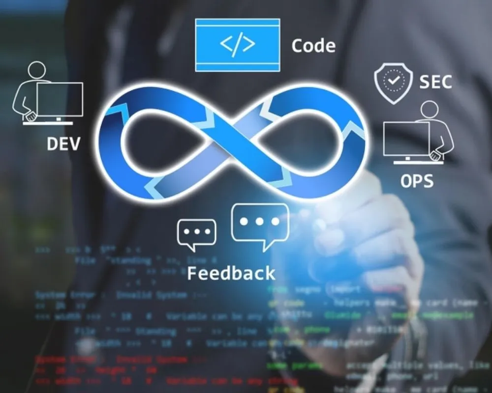 DevSecOpsを探る – 企業のための安全なソフトウェア開発モデル