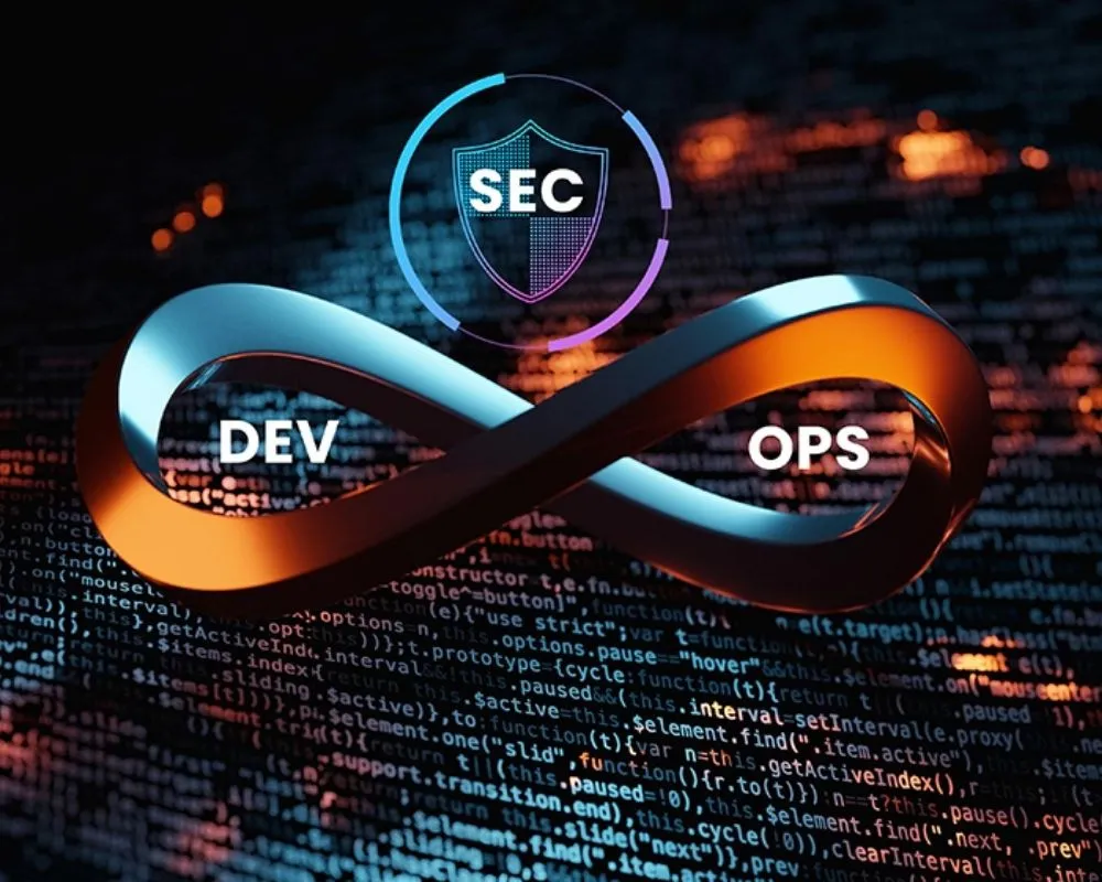Các case study áp dụng công nghệ DevSecOps tại BAP Software. 