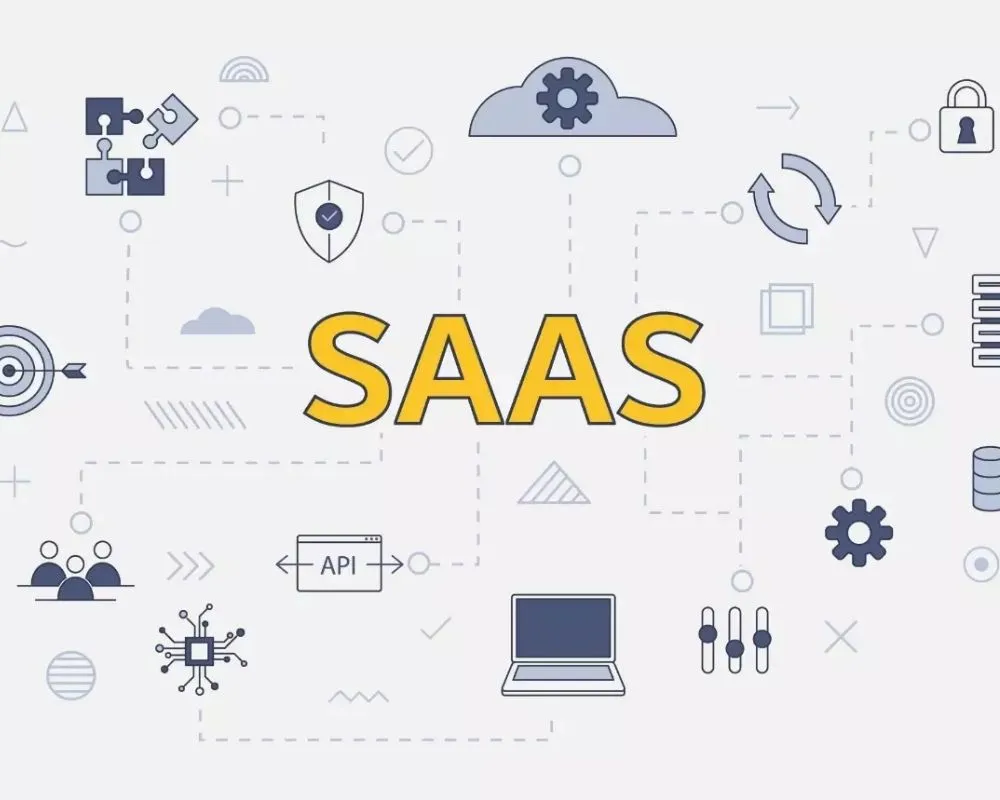 Một số hình thức áp dụng công nghệ SaaS phổ biến hiện nay.