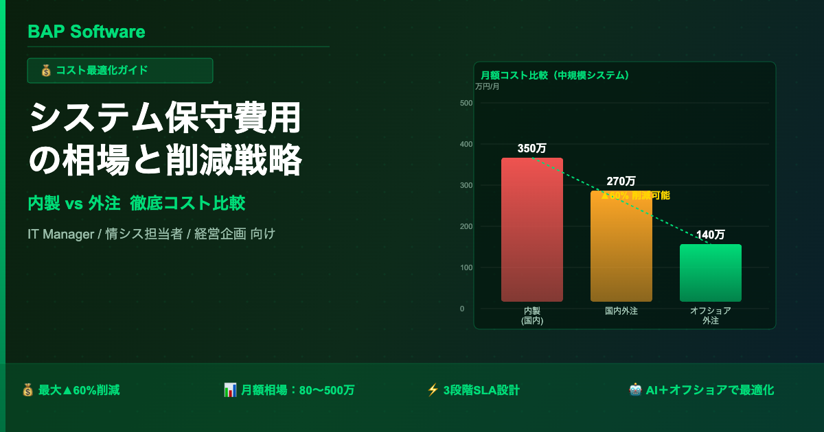 システム保守費用の相場と削減戦略：内製 vs 外注、徹底コスト比較