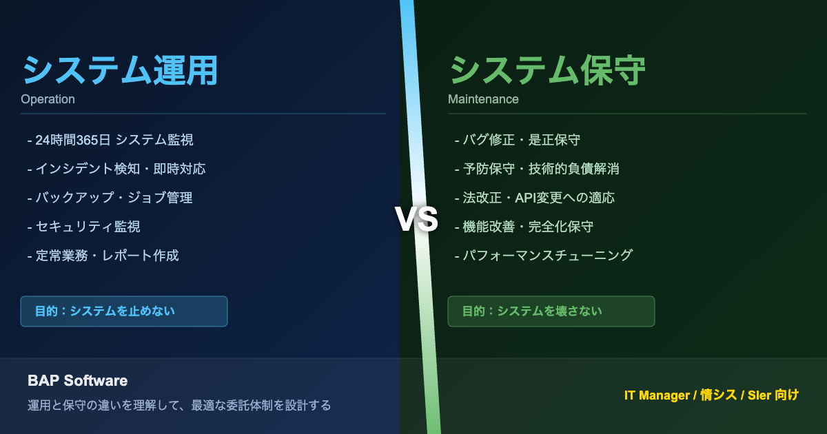 システム運用と保守の違いとは？役割・業務内容・重要性を徹底整理